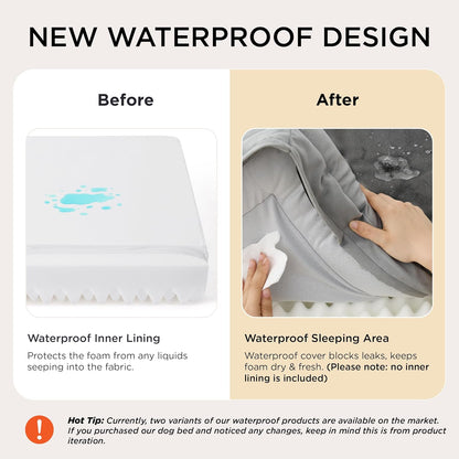 Orthopedic Dog Bed Medium Size Dogs - Washable Small Medium Dog Cat Bed Waterproof, Comfort Cats Couch Sofa with Washable Removable Cover, Pets Bed with Nonskid Bottom, Grey, 28"