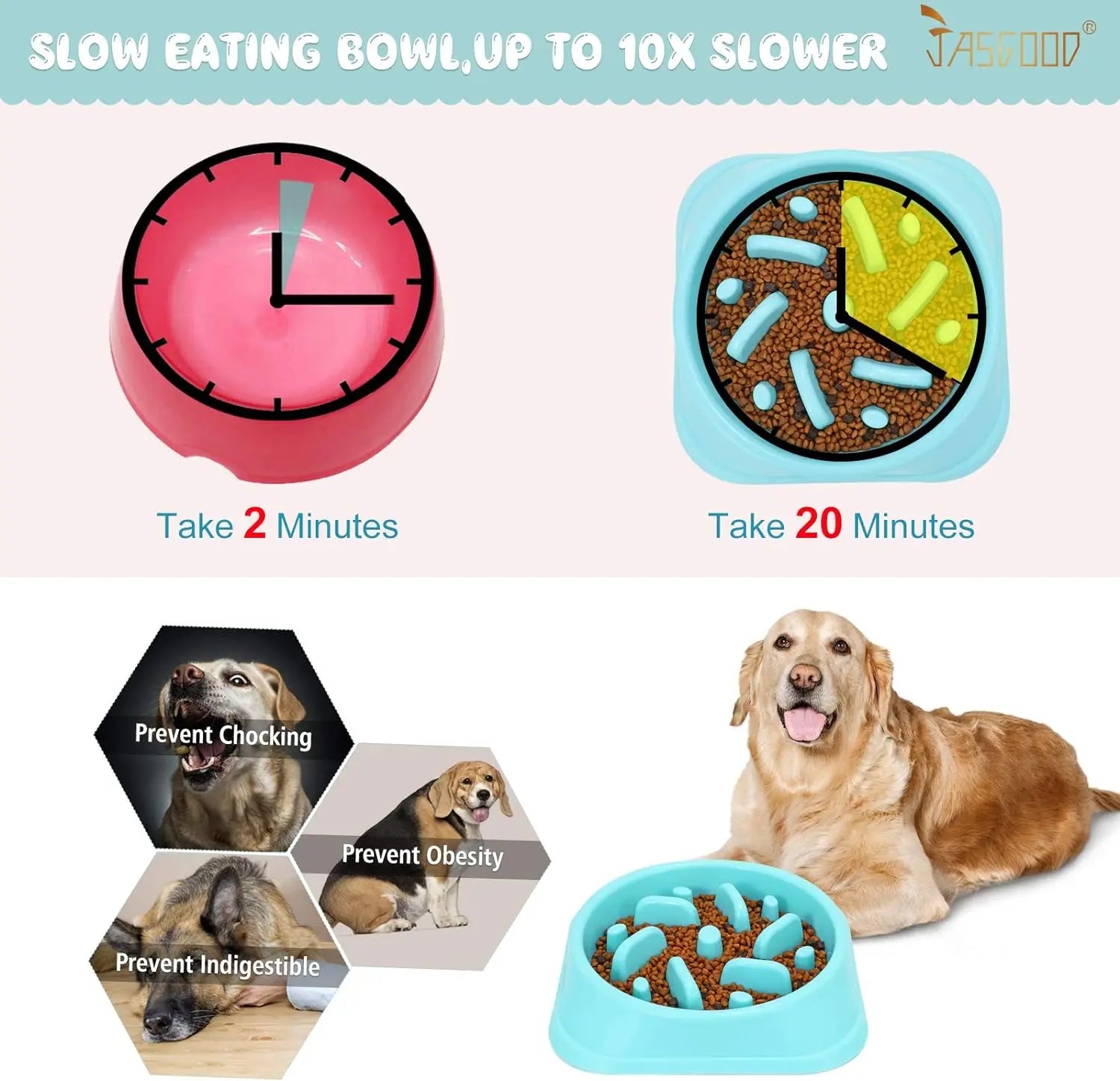 Large Dog Slow Feeder Bowl, Food-Safe Anti-Choke Puzzle Design