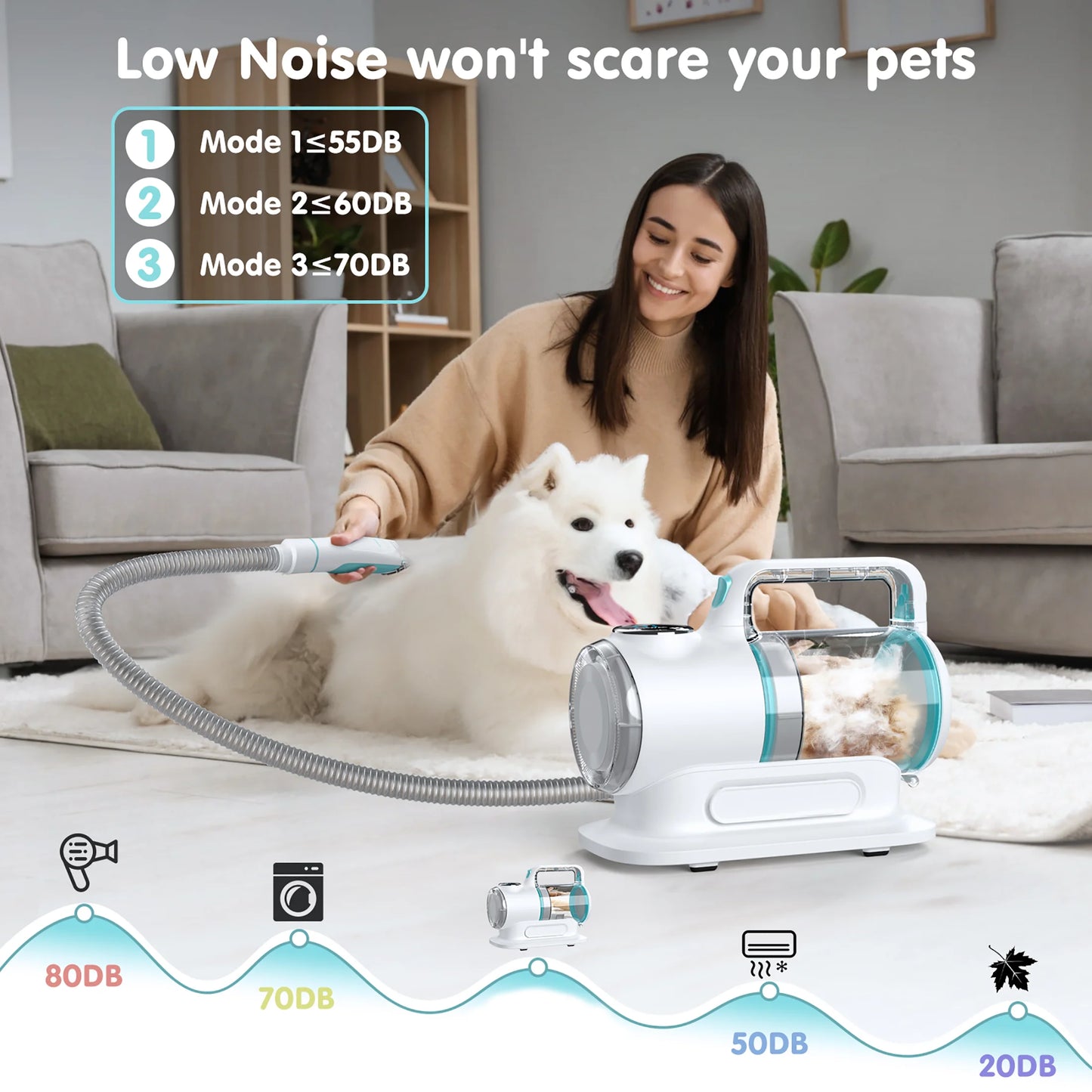 Professional 6-in-1 Dog Grooming Vacuum System - 11000PA High Suction with 1.5L Capacity | Effective 99% Hair Removal with Comprehensive Grooming Tools | Ideal for Professional Pet Grooming